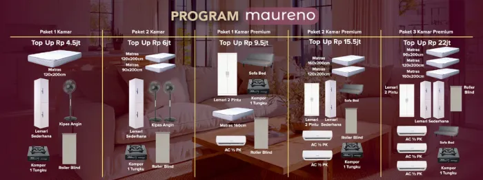 Program Bundling Furniture maureno